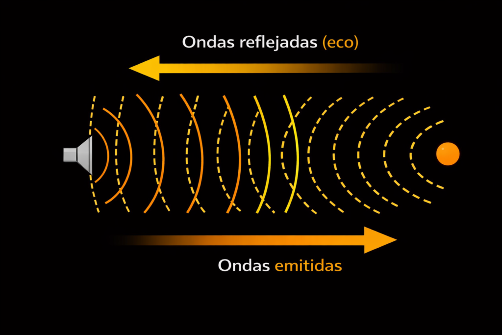 principio-fisico-ecografia
